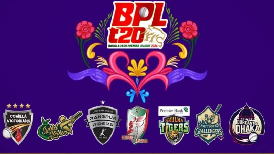বিপিএলে কোন দলের অধিনায়ক কে